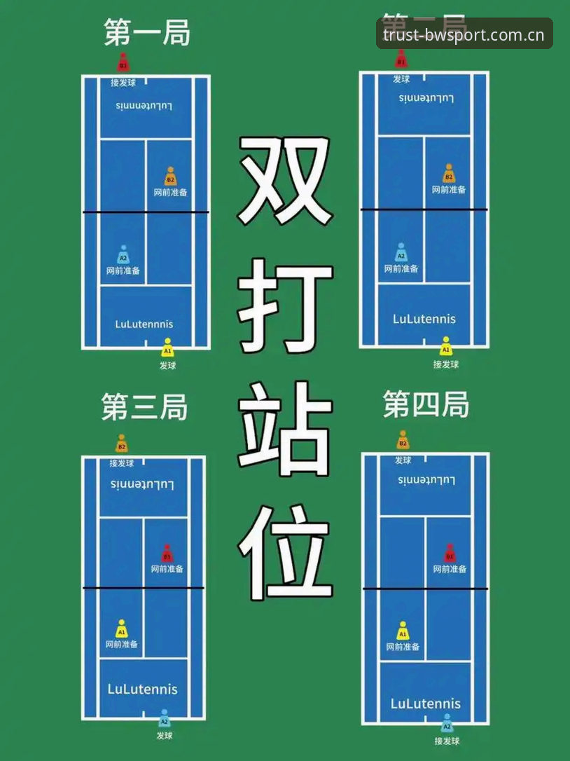 揭秘宝威体育赛事攻略：从入门到精通的完整路线图